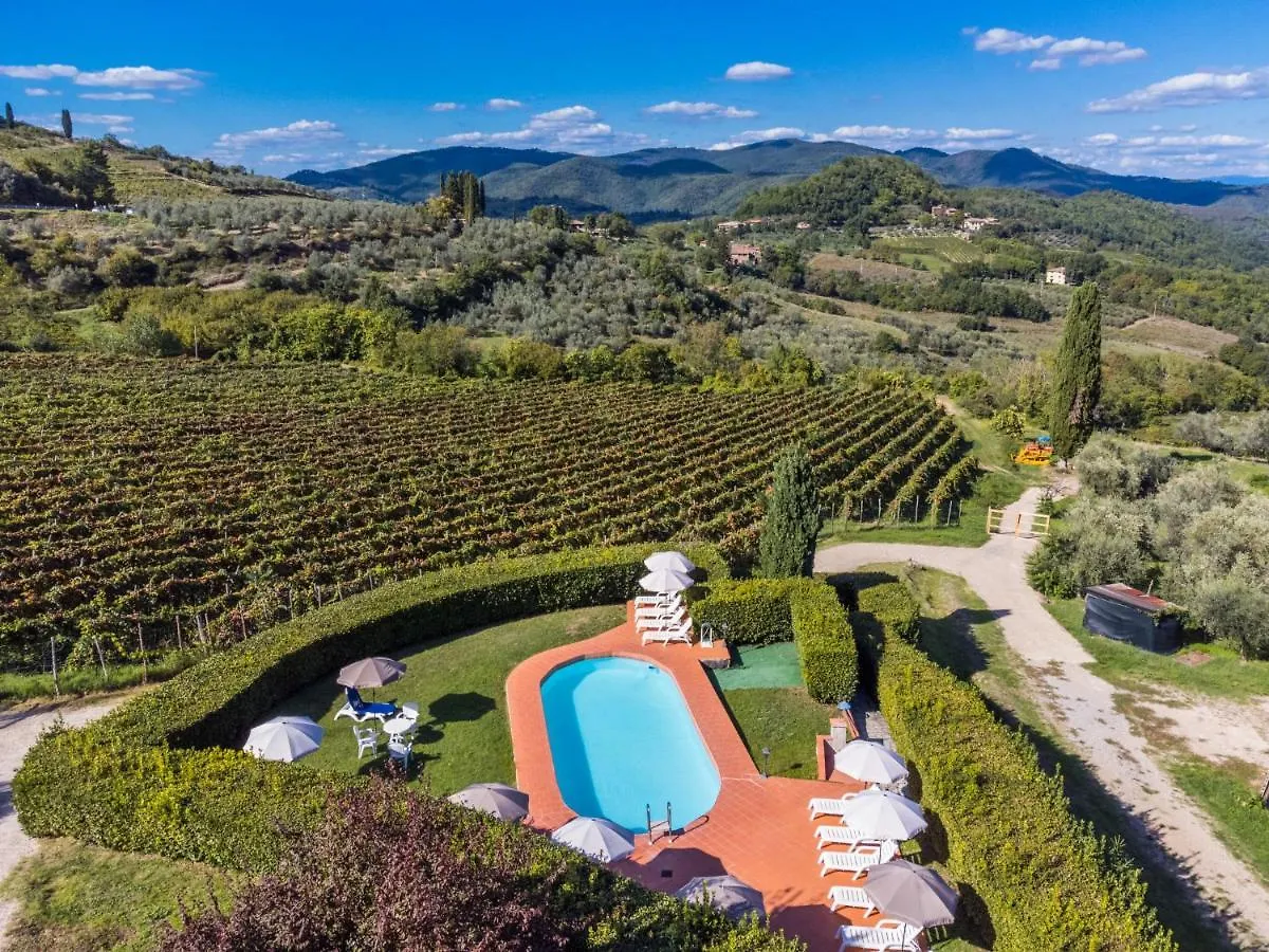 Apartment Colombaia - Aia By Interhome Lucolena in Chianti 0*,  Itália